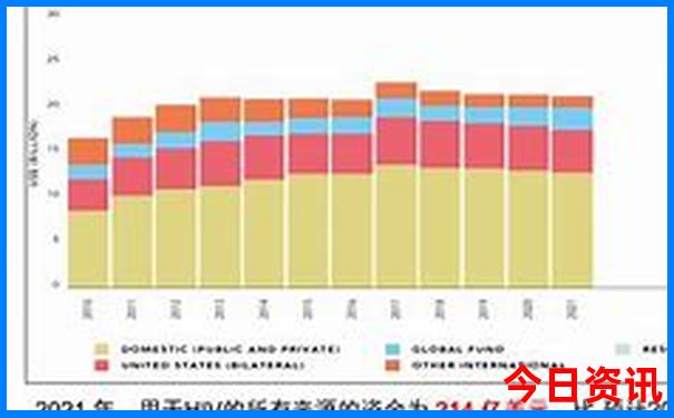 2025新澳门天天开奖规则